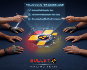 idee bullet support